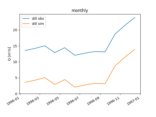 _images/Node_plot_allseries_2.png