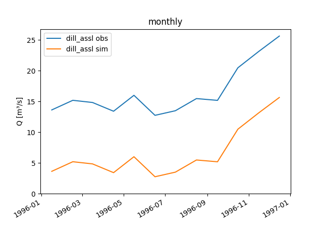 _images/Node_plot_allseries_2.png